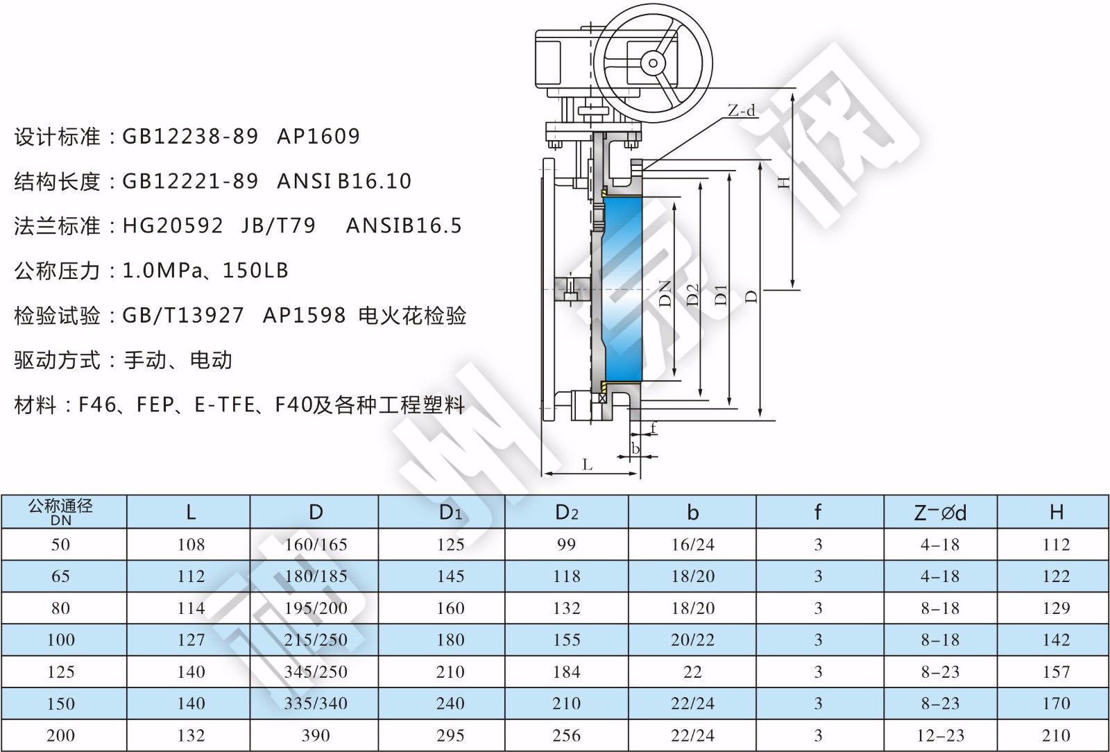 D371-F系列襯氟蝶閥1