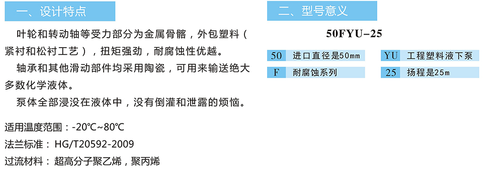 FYU系列工程塑料液下泵1