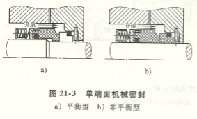 單端面機械密封結構圖